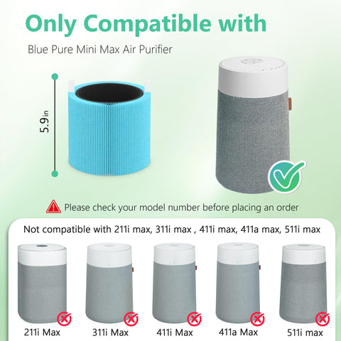 XBWW AllergenBlock filter pack two for Blue Pure Mini Max – convenient replacement.