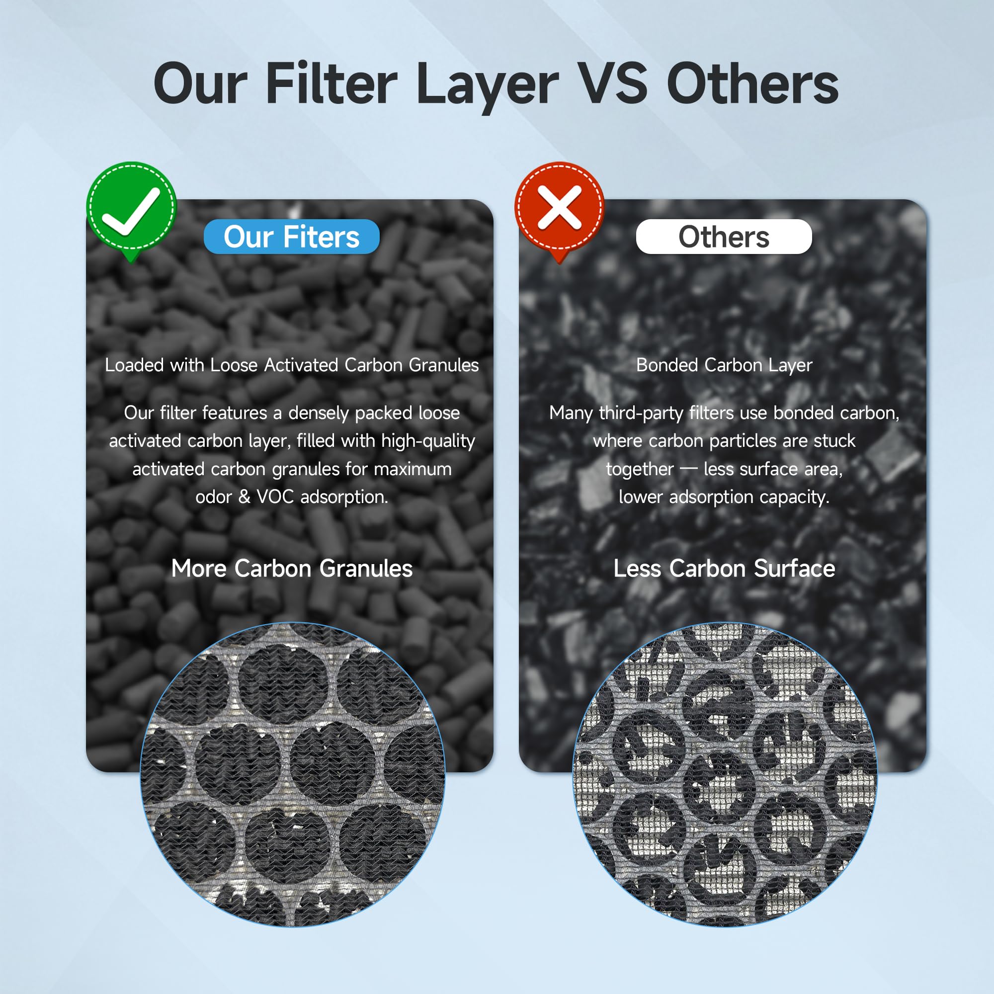 XBWW APH4000 aroma pads included for scent customization.