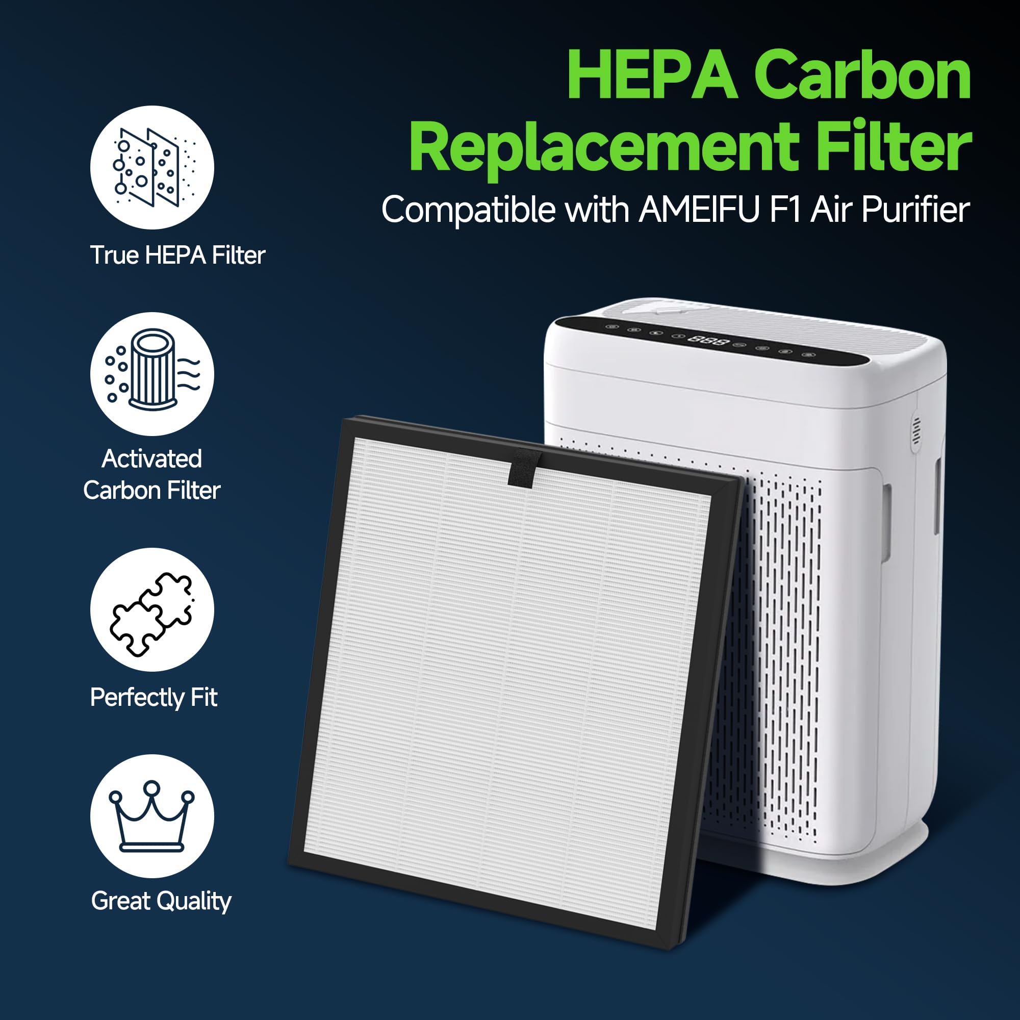 XBWW F1 3-in-1 filtration layers demonstrate multi-stage air cleaning.