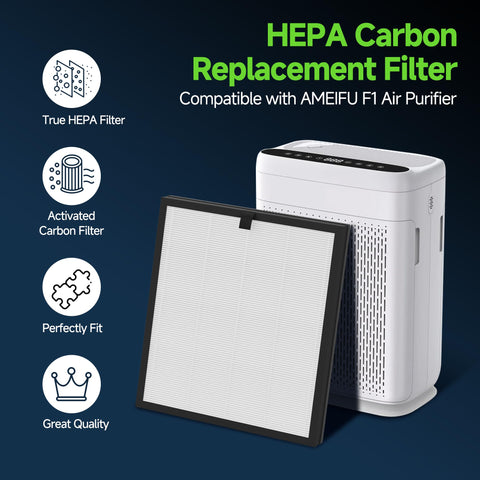 XBWW F1 3-in-1 filtration layers demonstrate multi-stage air cleaning.