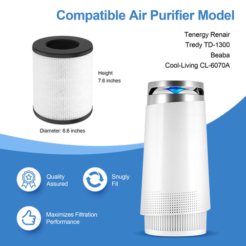 XBWW 3-stage filtration highlights enhanced air purification in rooms