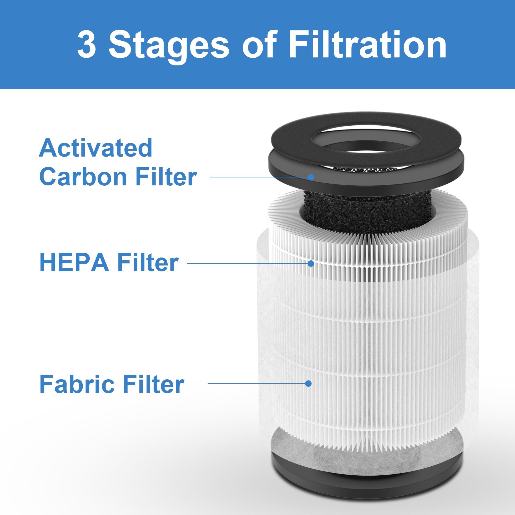 XBWW premium material filter for efficient particle capture