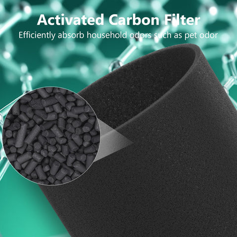 XBWW Replacement filters for Blue Pure Mini Max – easy tool-free installation.
