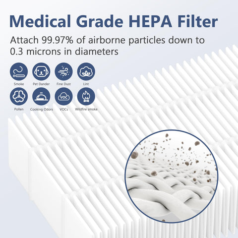 XBWW SFHA50 filter installation shown as tool-free and simple.