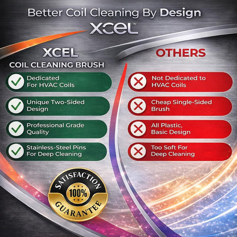 XCEL safe for aluminum fins during debris removal