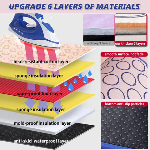 XDONEF pressing cloth helps achieve smooth, even ironing results.