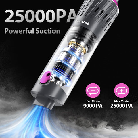 XenonLab handheld vacuum with three-in-one attachments for versatile cleaning.