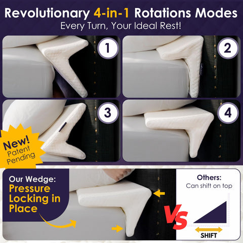 XetraDesign gap filler uses pressure-lock to prevent movement between mattress and headboard.