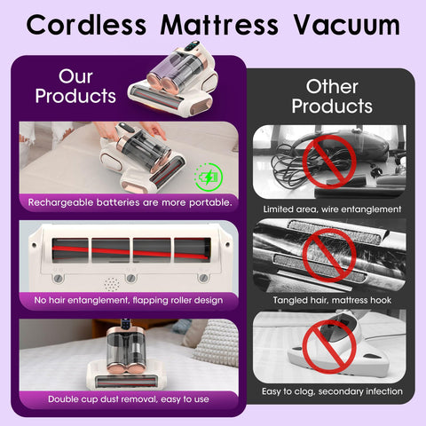 XIAOLANG cordless bed cleaner in compact handheld form for sofas and cribs.