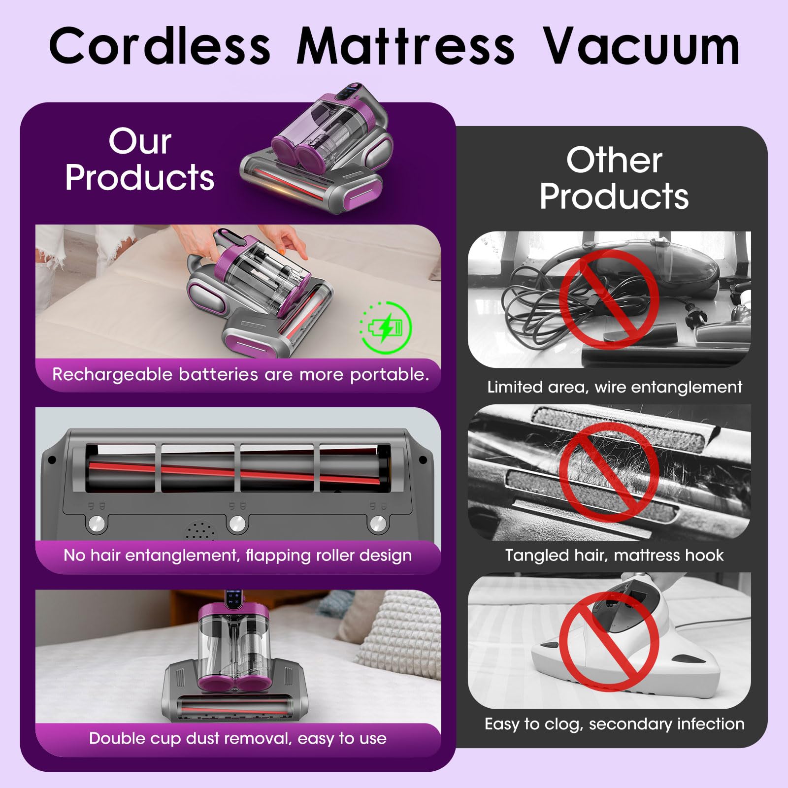 XIAOLANG cordless handheld cleaner for sofas and beds
