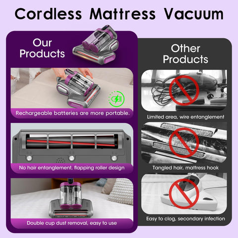 XIAOLANG cordless handheld cleaner for sofas and beds