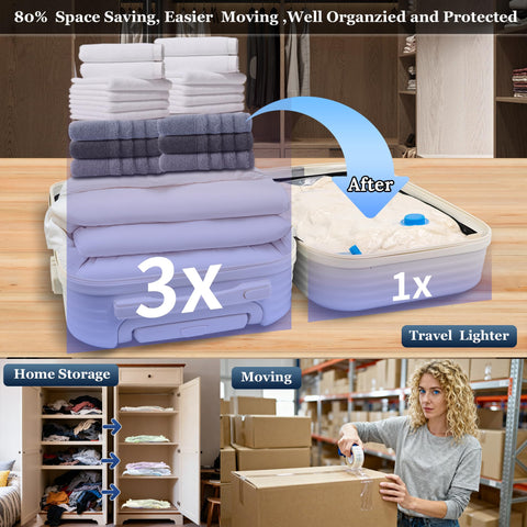 XIAQILAUS compact travel organization bag set showing clear packing benefits