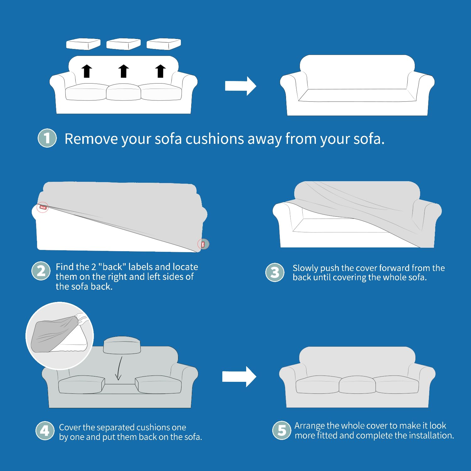XINEAGE fits 71-91 inch sofas with a clear measuring guide