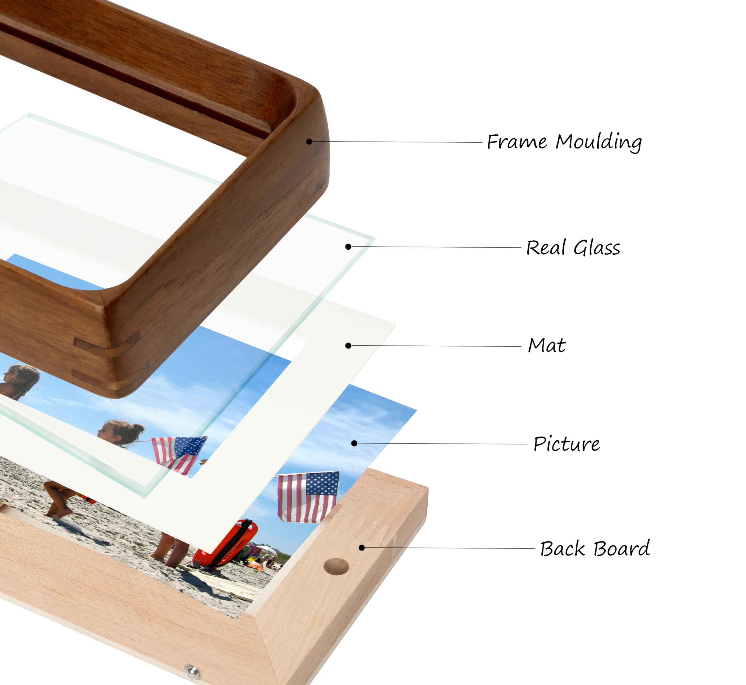 XKIILH gift-ready packaging makes it a thoughtful present.