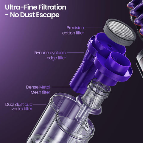 Xlife Easy-Empty Cups reduce mess when disposing debris.