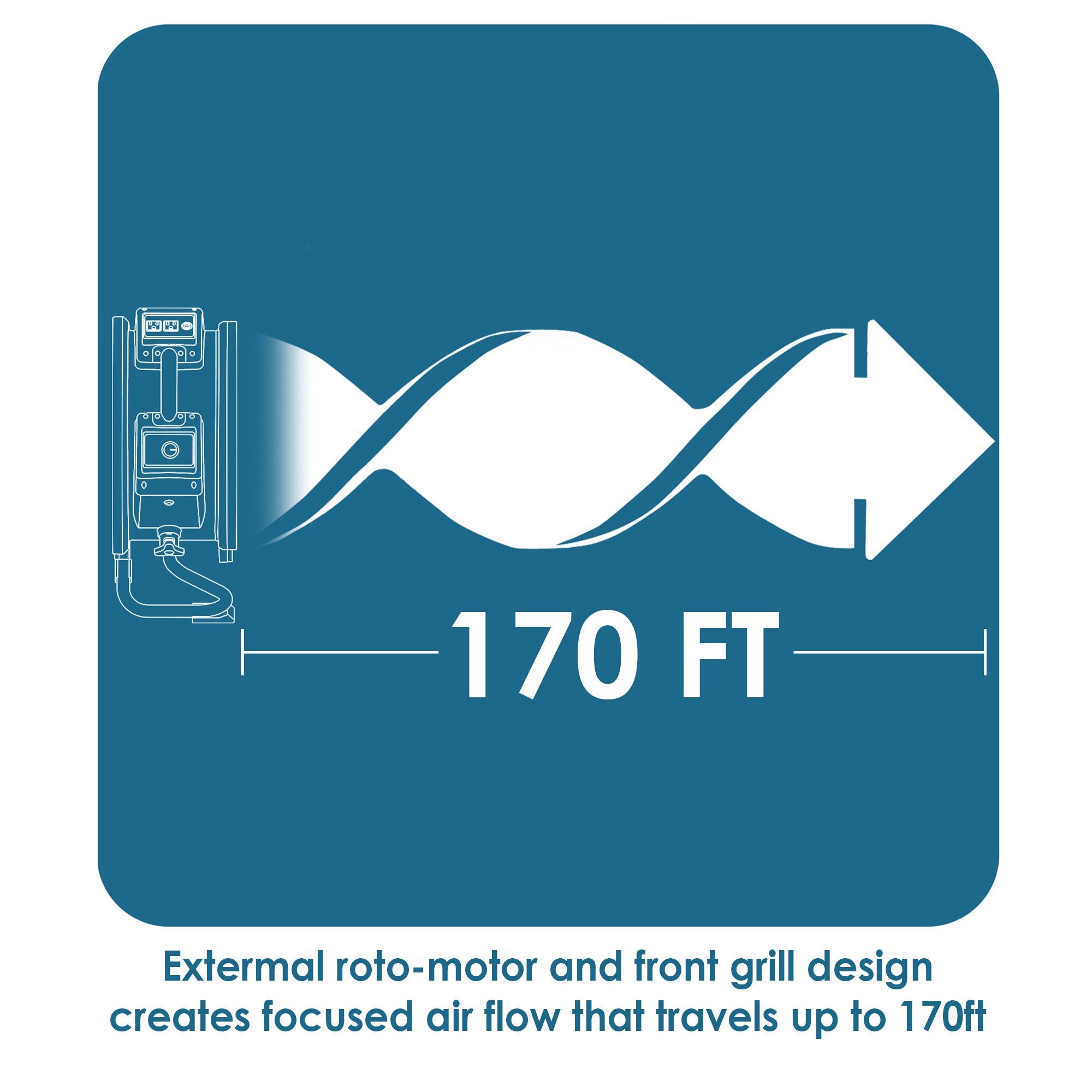 XPOWER FC-300 360-degree rack stand for flexible airflow directions.