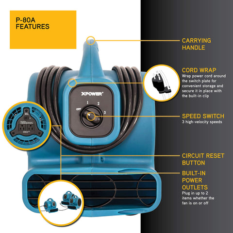 XPOWER P-80A tilts to multiple angles for flexible drying tasks.