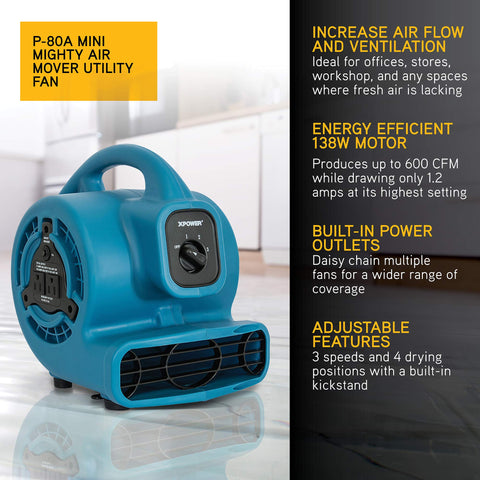 XPOWER P-80A demonstrates focused airflow to dry floors and surfaces.