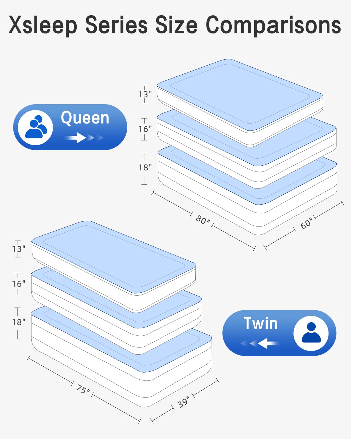 Xsleep space-saving queen bed is easy to store.