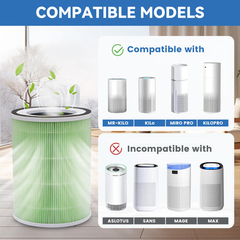 XTPOINT KILO filter compatibility with Afloia models for easy replacement.