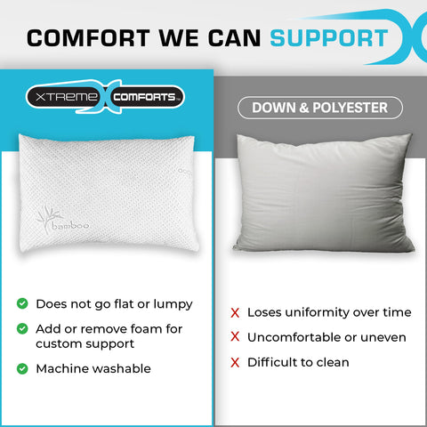 Xtreme Comforts removable cover enables easy washing and long-lasting freshness