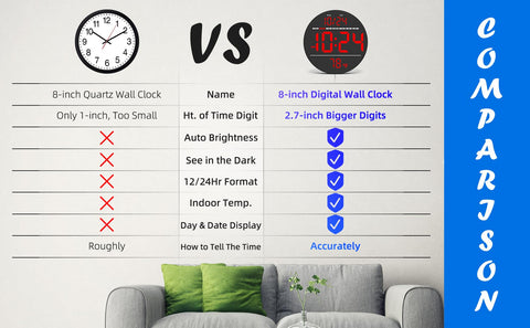 Xuanzit compact clock suitable for bedrooms, offices and classrooms.