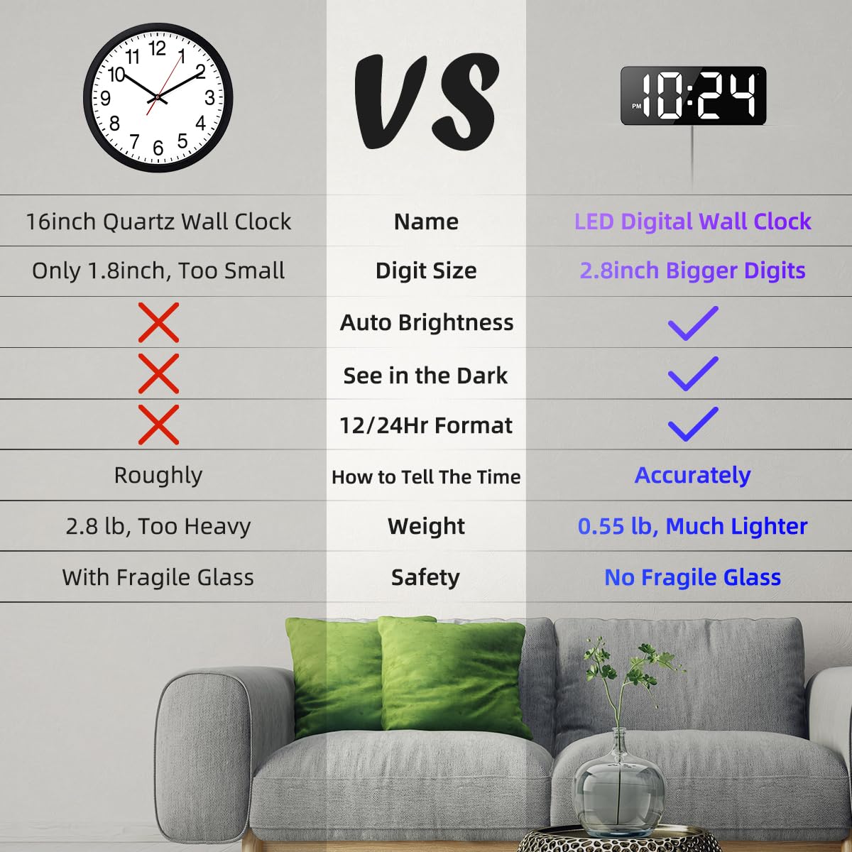 Xuanzit wall clock uses auto-brightness for day and night readability