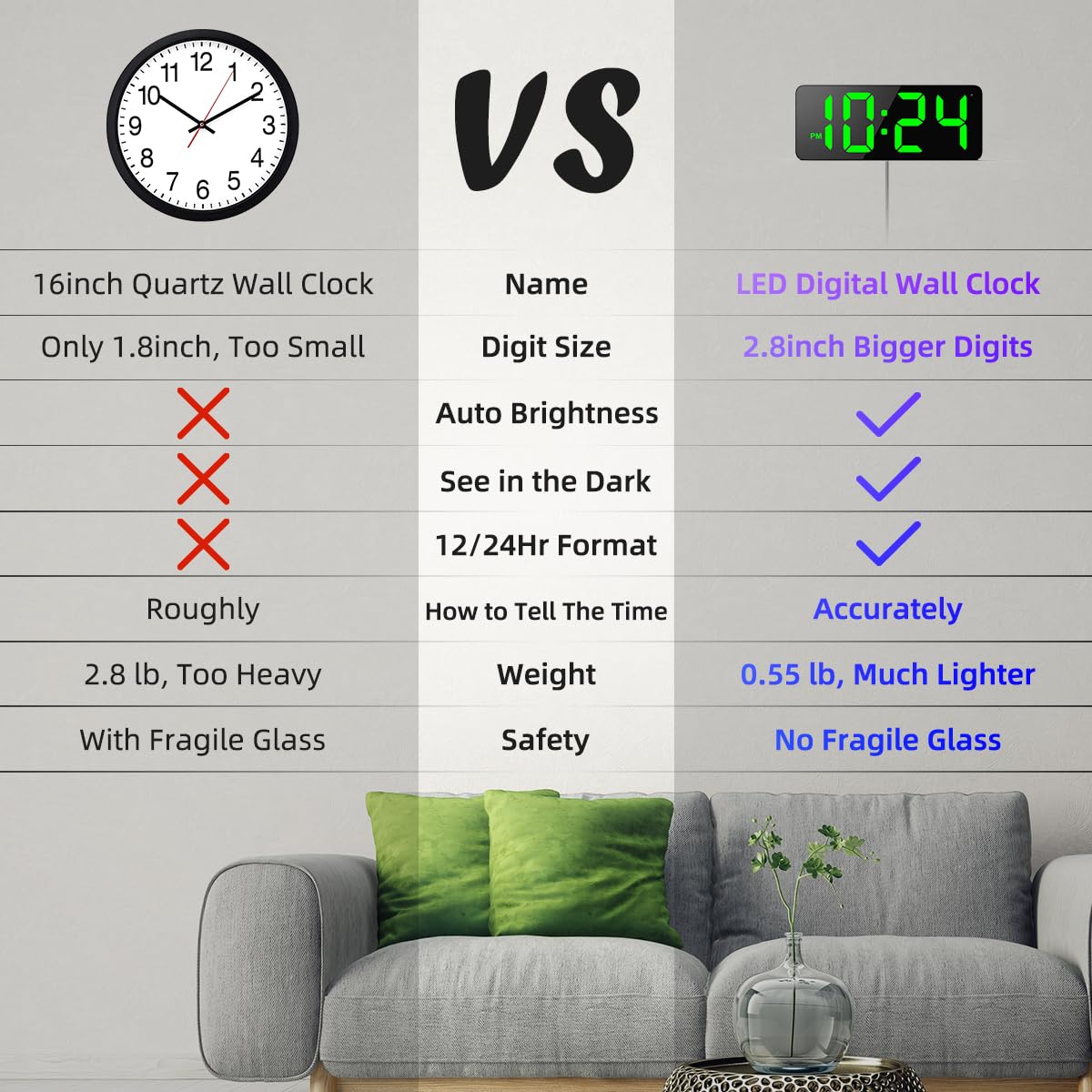 XUANZIT wall clock with auto-brightness adapting to ambient light throughout the day.