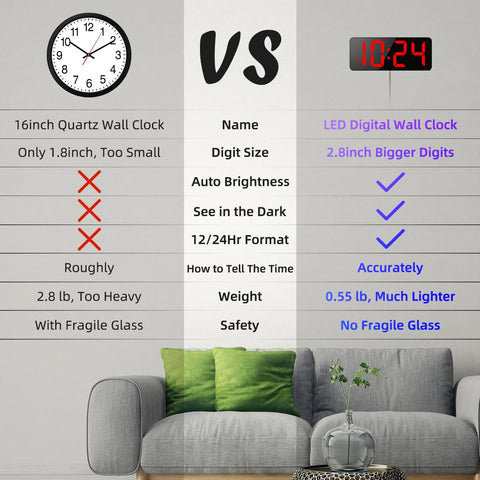 XUANZIT digital clock shows 12/24-hour formats with a simple toggle.