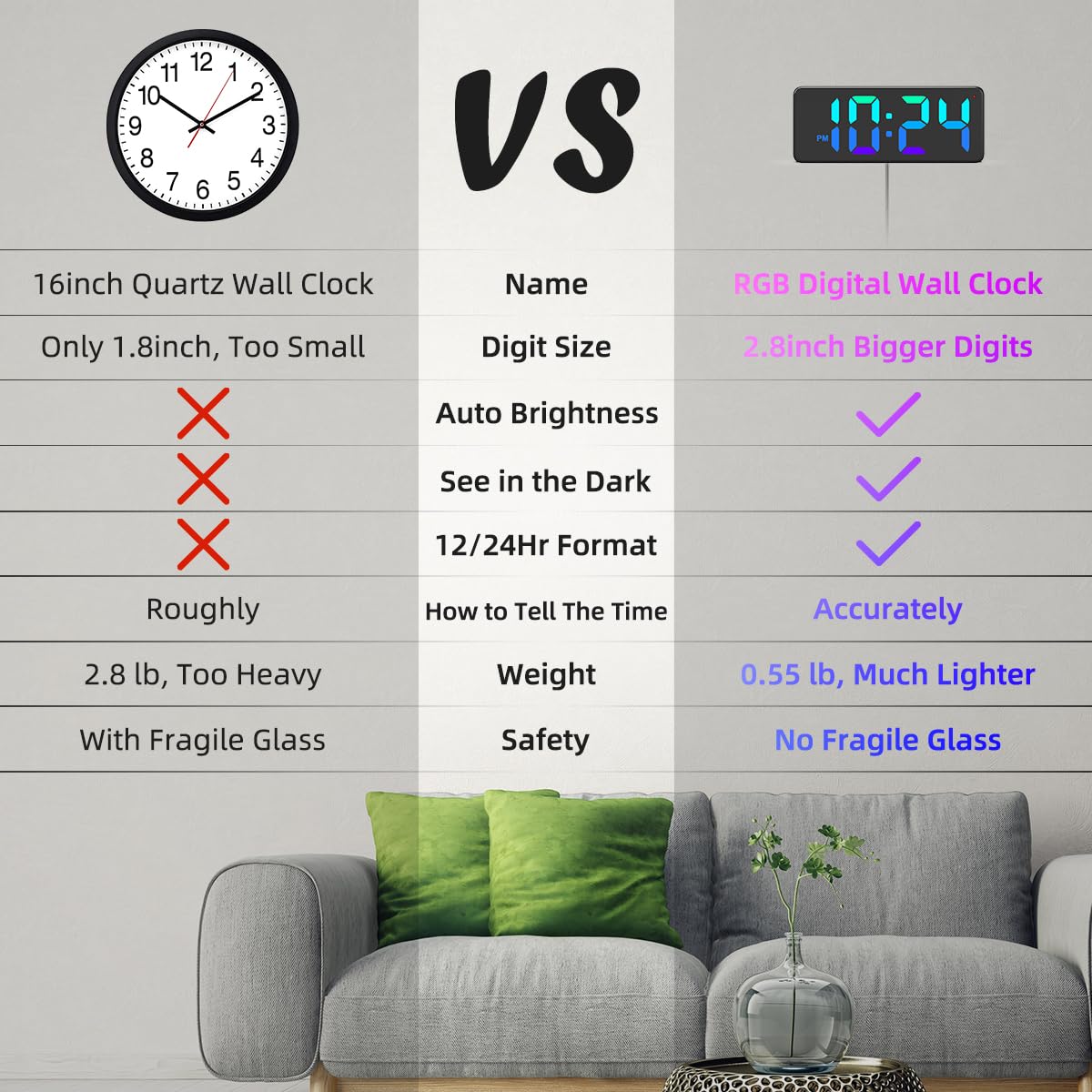 XUANZIT clock auto-dims with three brightness levels for day and night use.