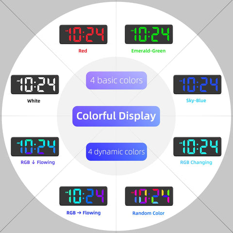 XUANZIT wall clock with two-point-eight-inch big digits improves room readability from afar.