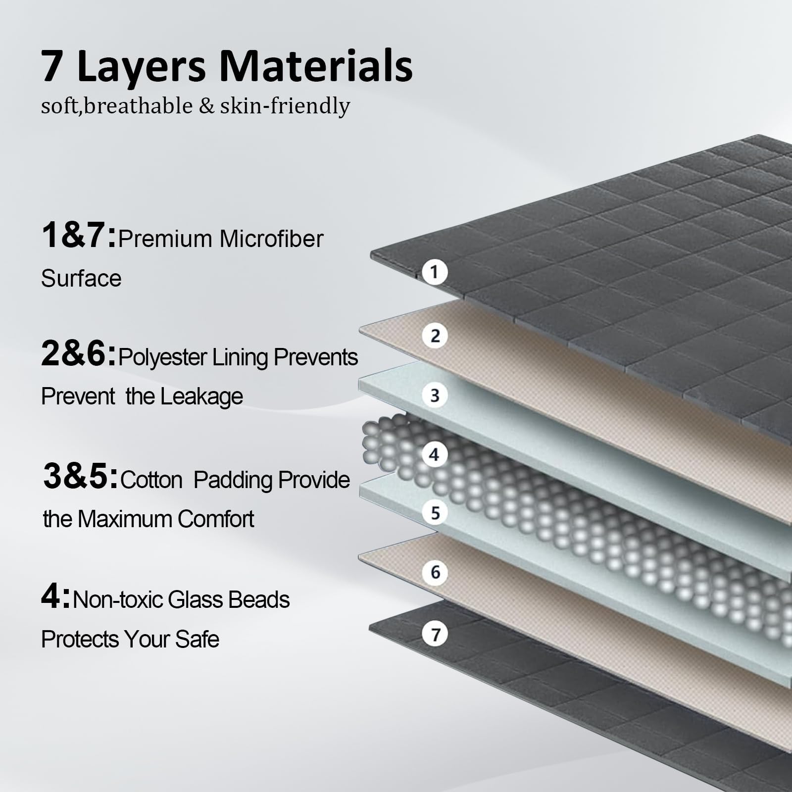 XVCAS 3D lock stitching prevents bead leaks and weight movement.