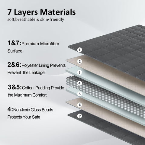 XVCAS 3D lock stitching prevents bead leaks and weight movement.