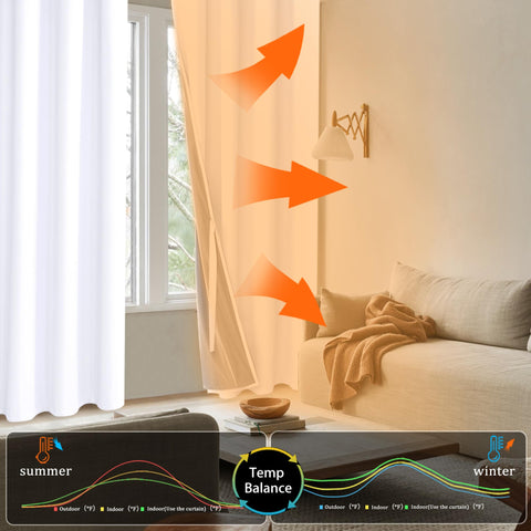 XWZO 52x84 inch curtains fit standard windows with easy setup.
