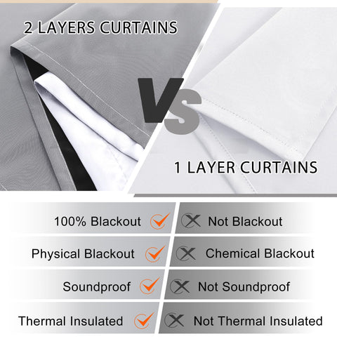 XWZO sound-dampening layers soften outside noise in your space.