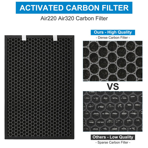 XY100T activated carbon pre-filter 2677 helps reduce odors.