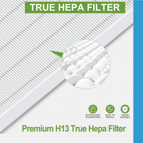 XY100T HEPA filter dimensions guide to ensure proper fit