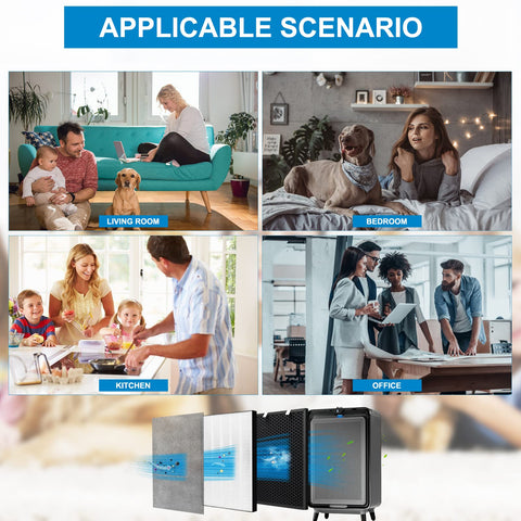 XY100T helps maintain purifier performance between replacements.