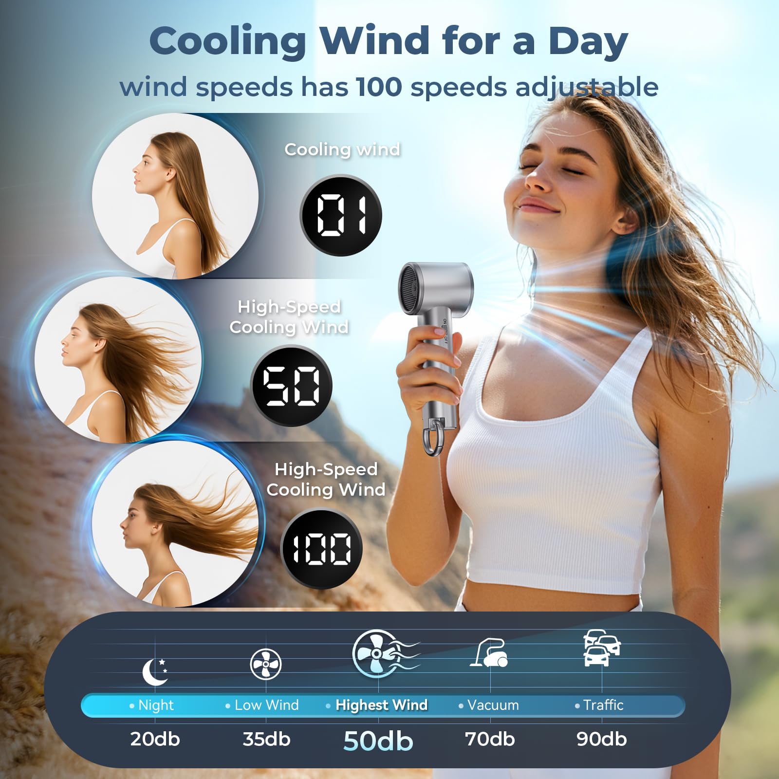 Xyphora portable fan highlights 5000mAh battery for all-day power.