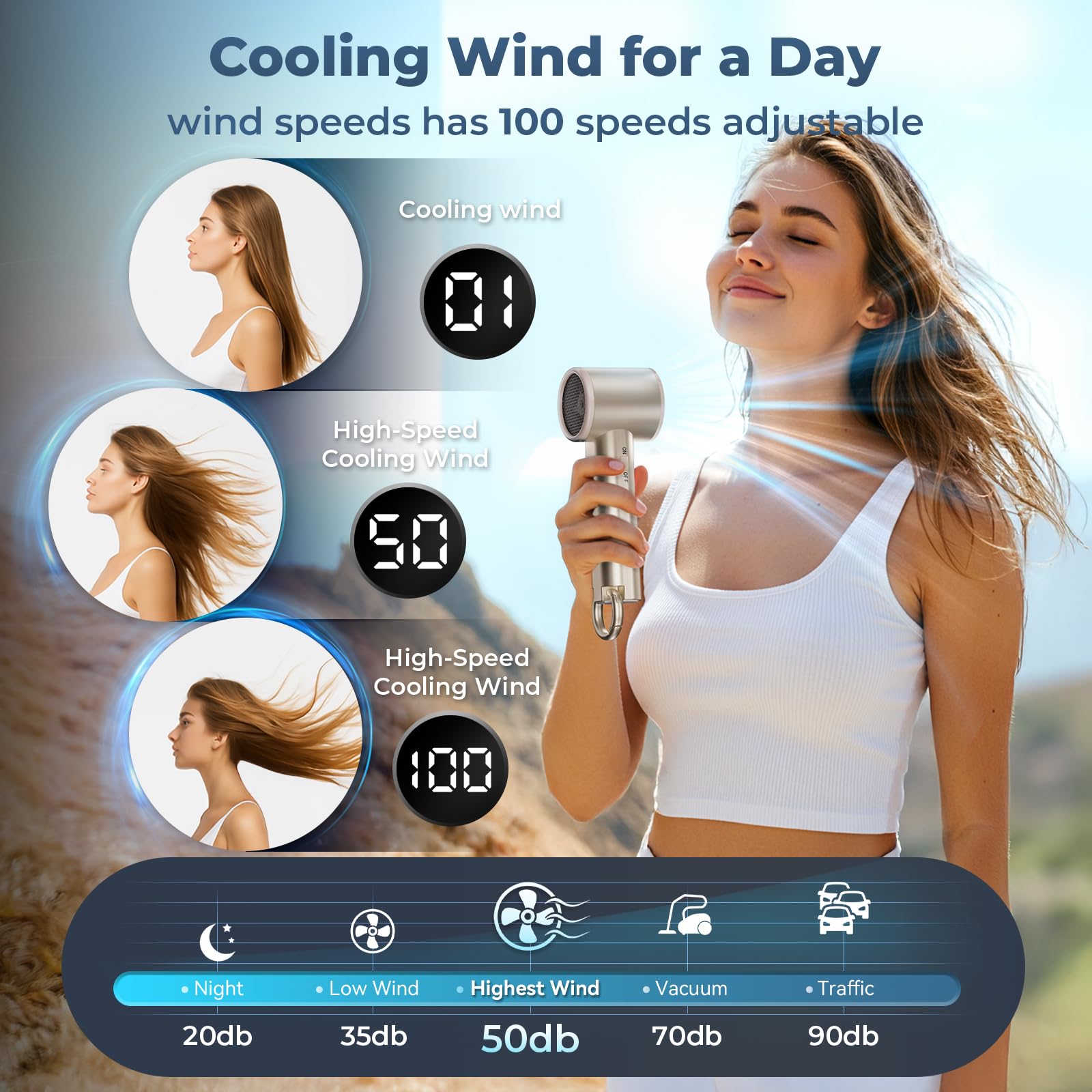 Xyphora portable fan with digital display showing wind speed and battery.