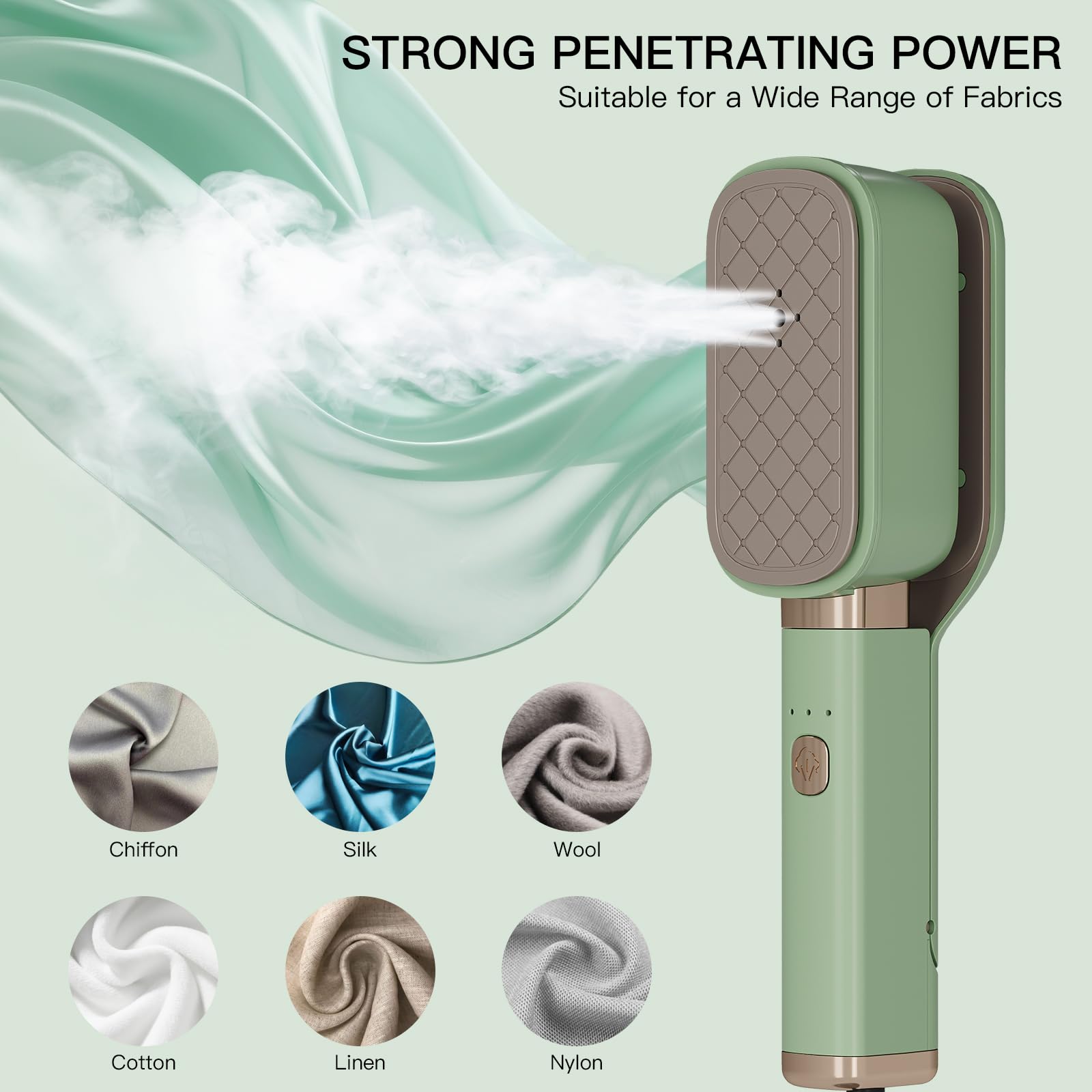 XYVIA 60ml water tank offers extended steam sessions.
