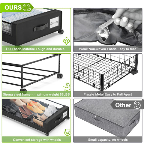 Yaasheen under-bed storage with transparent lids and labels for quick contents check