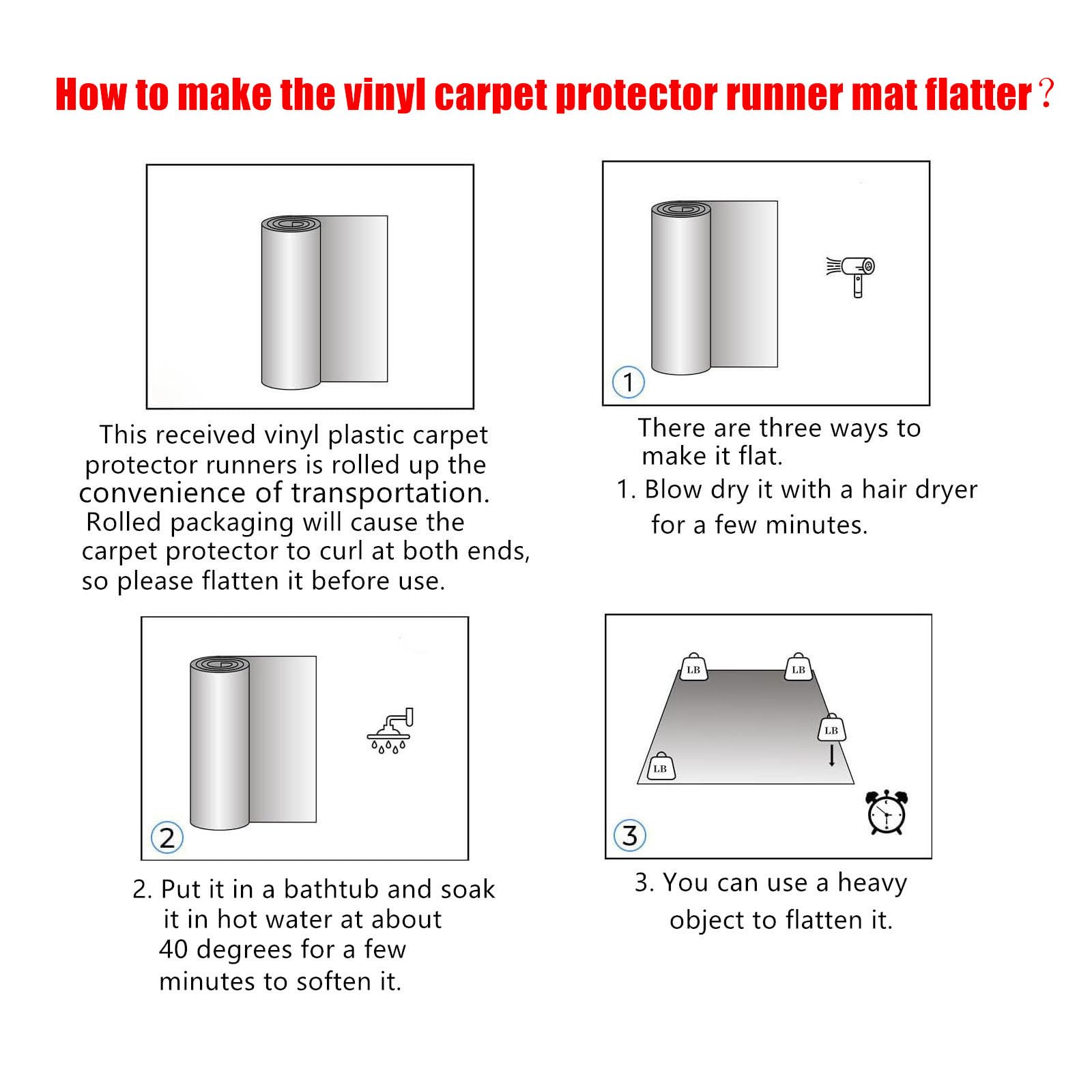YADI protective runner unrolls flat quickly for fast setup