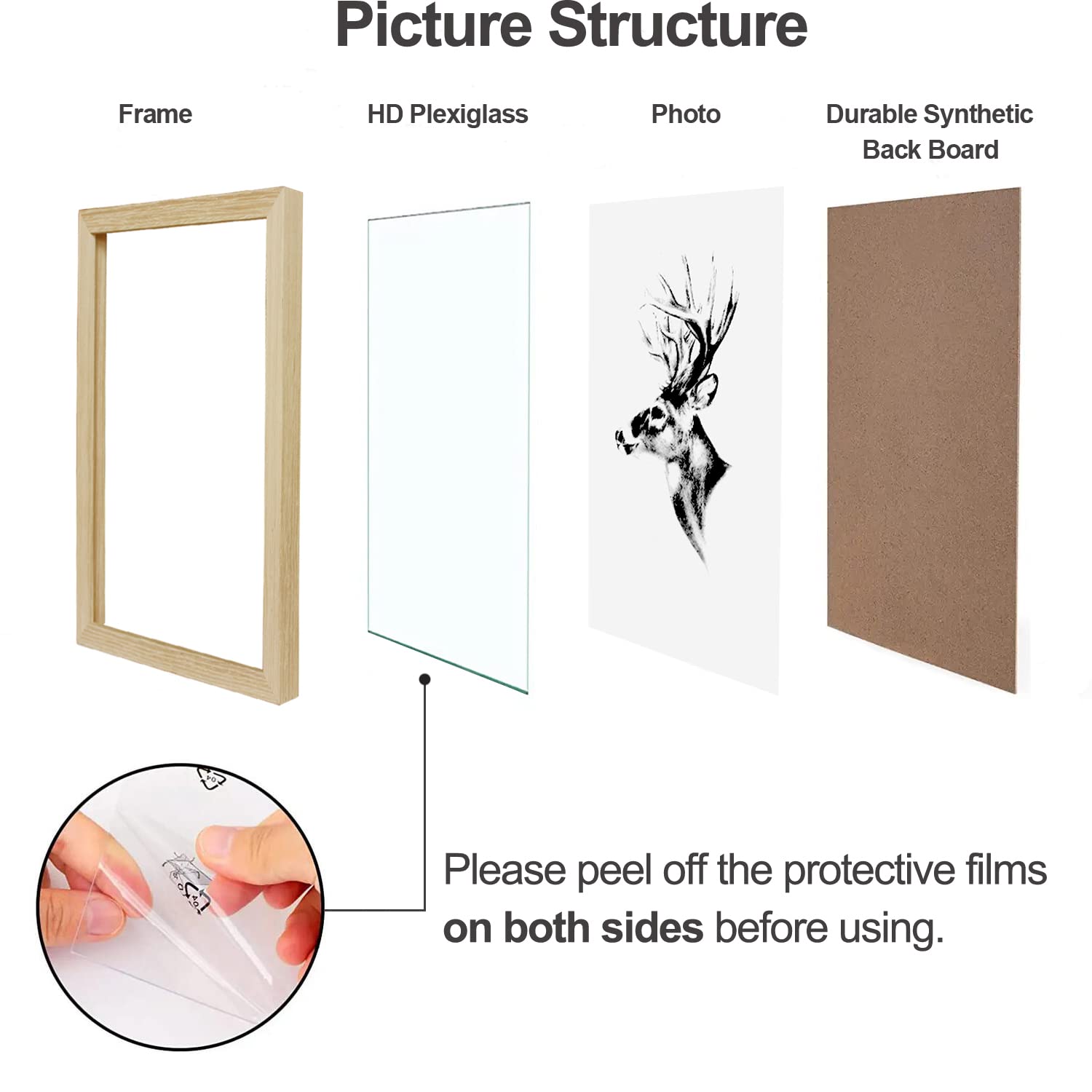 Yaetm frame hardware included for easy hanging.