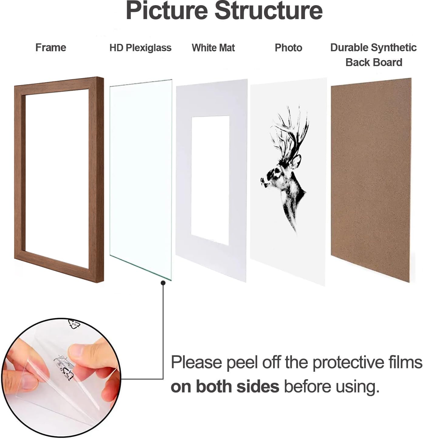 Yaetm frame includes pre-attached hanging hardware for quick setup