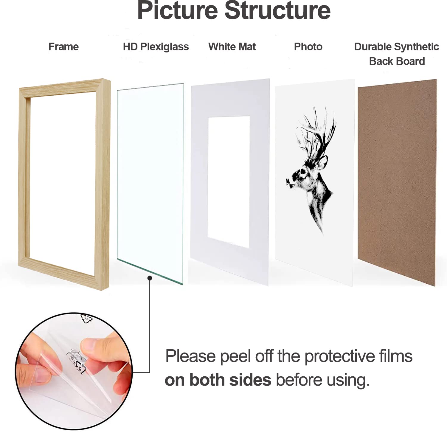 Yaetm pre-attached hanging hardware makes wall mounting quick and secure.