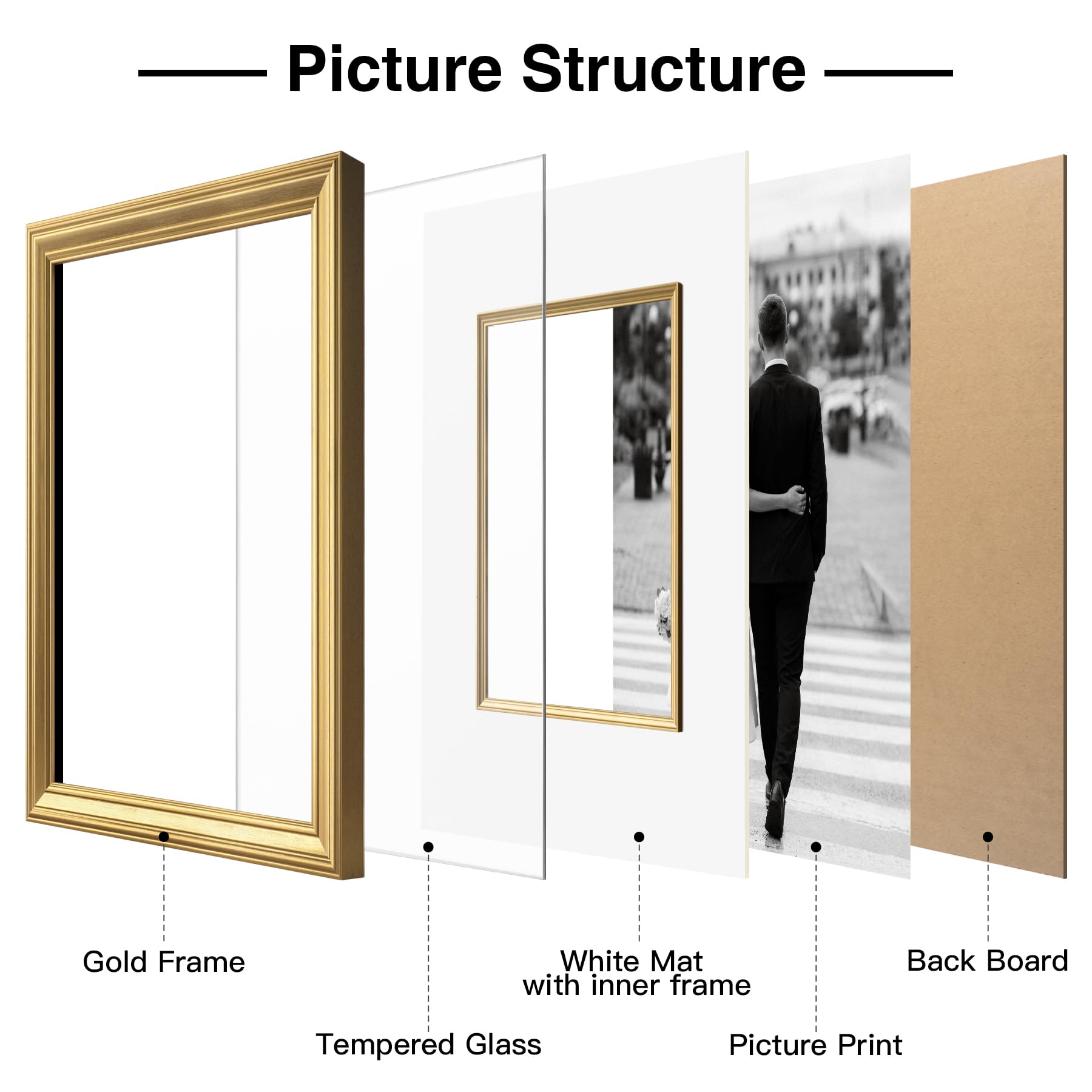 Yaetm wall display-ready frame supports portrait or landscape hanging options.