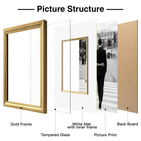 Yaetm wall display-ready frame supports portrait or landscape hanging options.