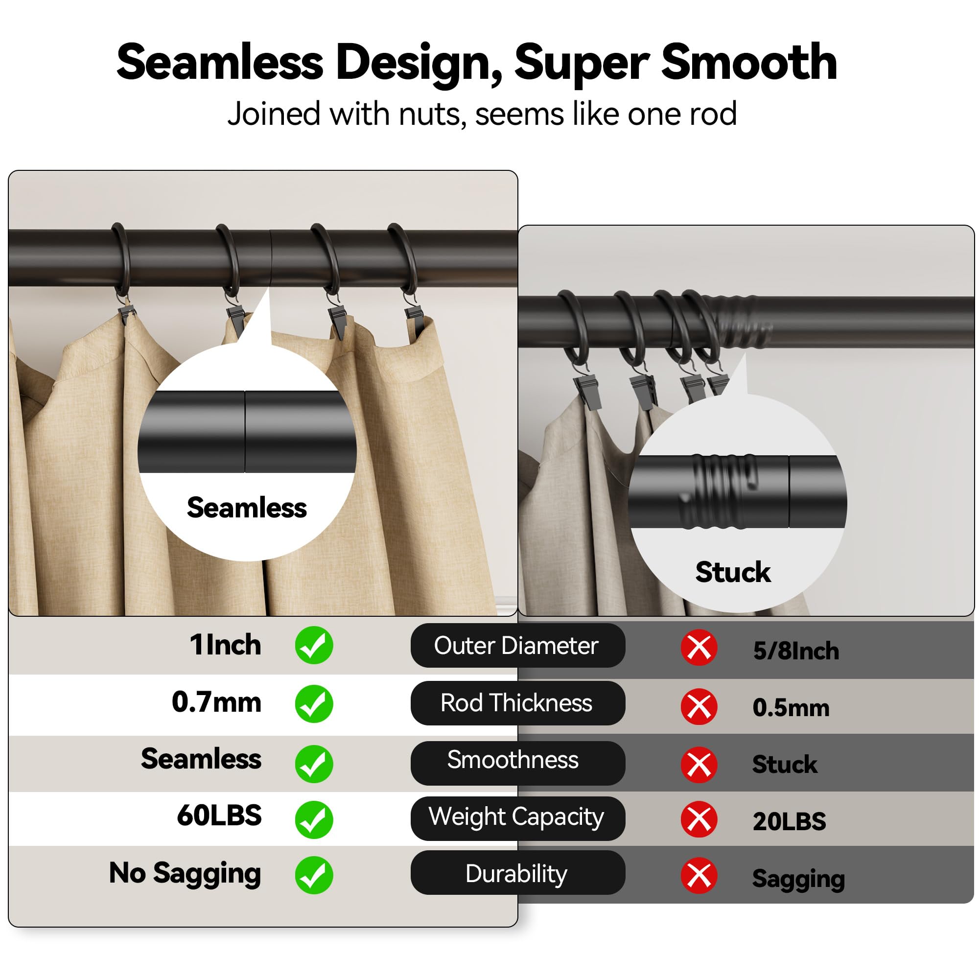 YaFex black 1-inch curtain rod fits modern interiors.