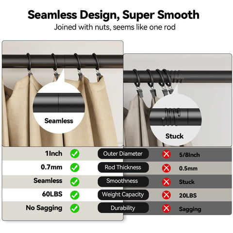 YaFex black 1-inch curtain rod fits modern interiors.